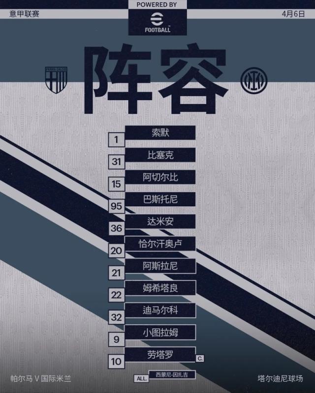 bob半岛体育-【意甲】达米安图拉姆破门，国米2比2客平帕尔马